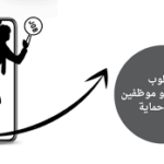 التقديم علي وظيفة شغل وظائف هندسة حاسب في أرامكو في  حفر الباطن, السعودية